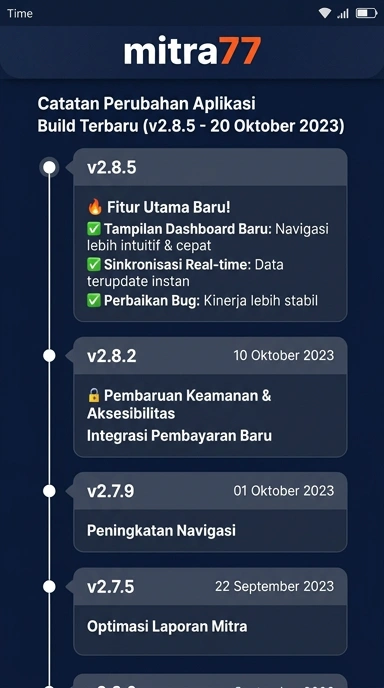 Tampilan riwayat versi mitra77